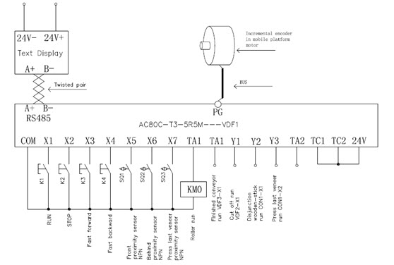 Terminali AC80C.jpg