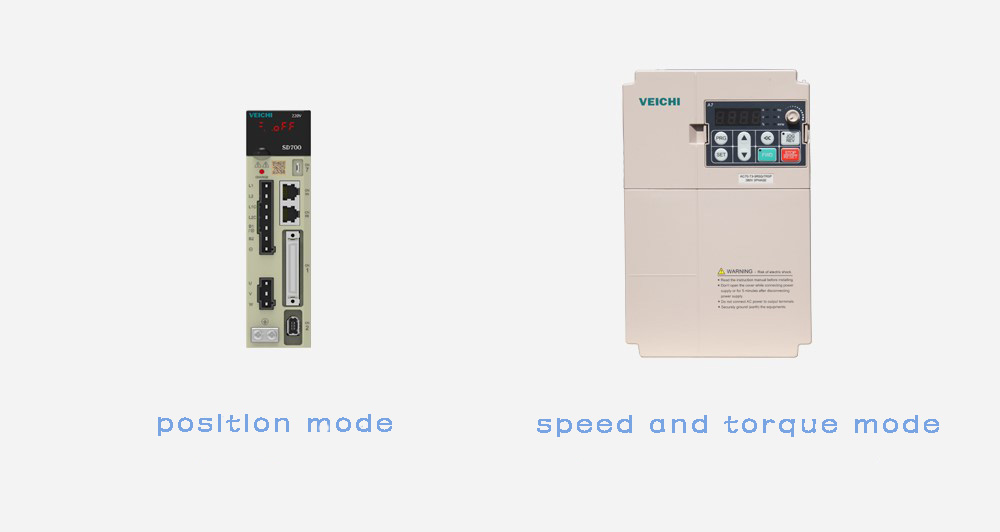 L'inverter è per il controllo della velocità e il servo è per il controllo della posizione.