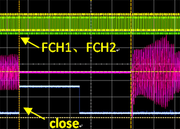 Controllo accurato della combinazione logica del segnale 