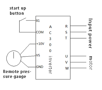 Schema elettrico