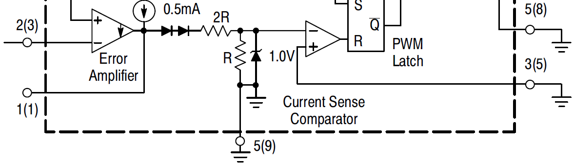 L'uscita dell'oscillatore