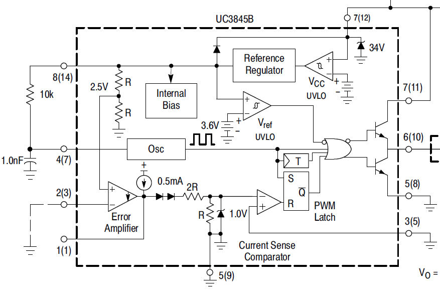 Diagramma a blocchi rappresentativo di UC284×