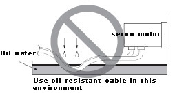 Non immergere il cavo del servomotore in olio o acqua