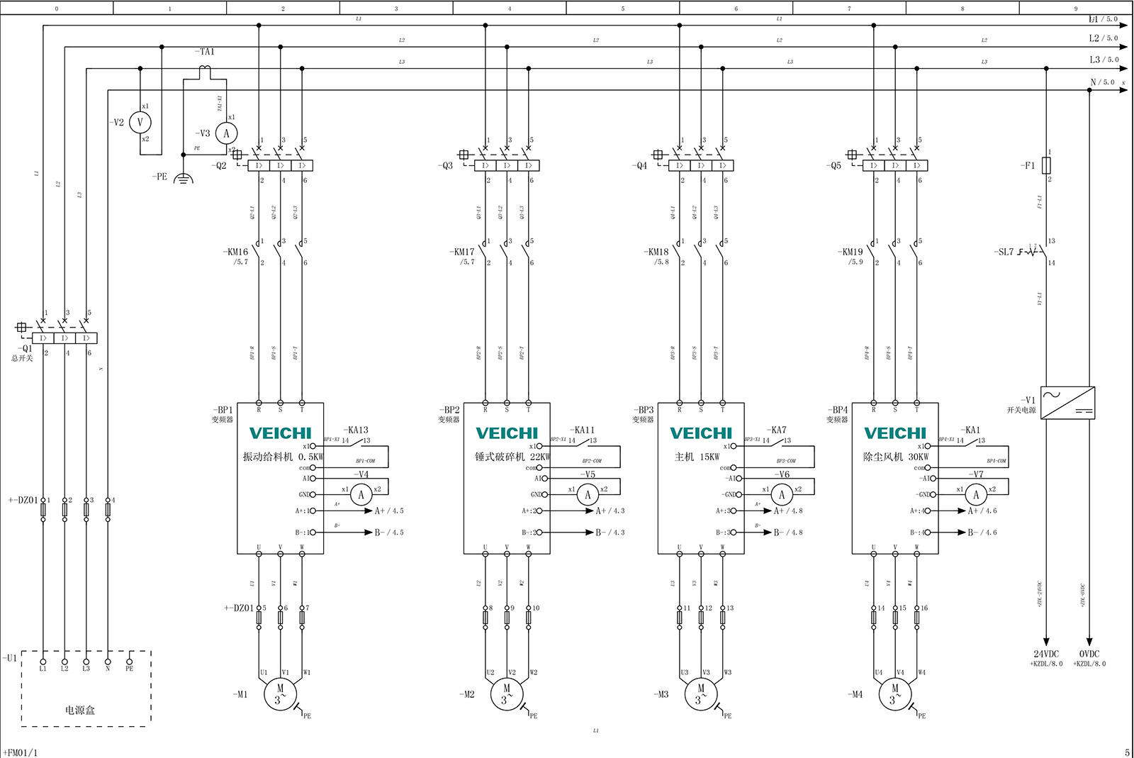 Schema del circuito di controllo principale dell'inverter