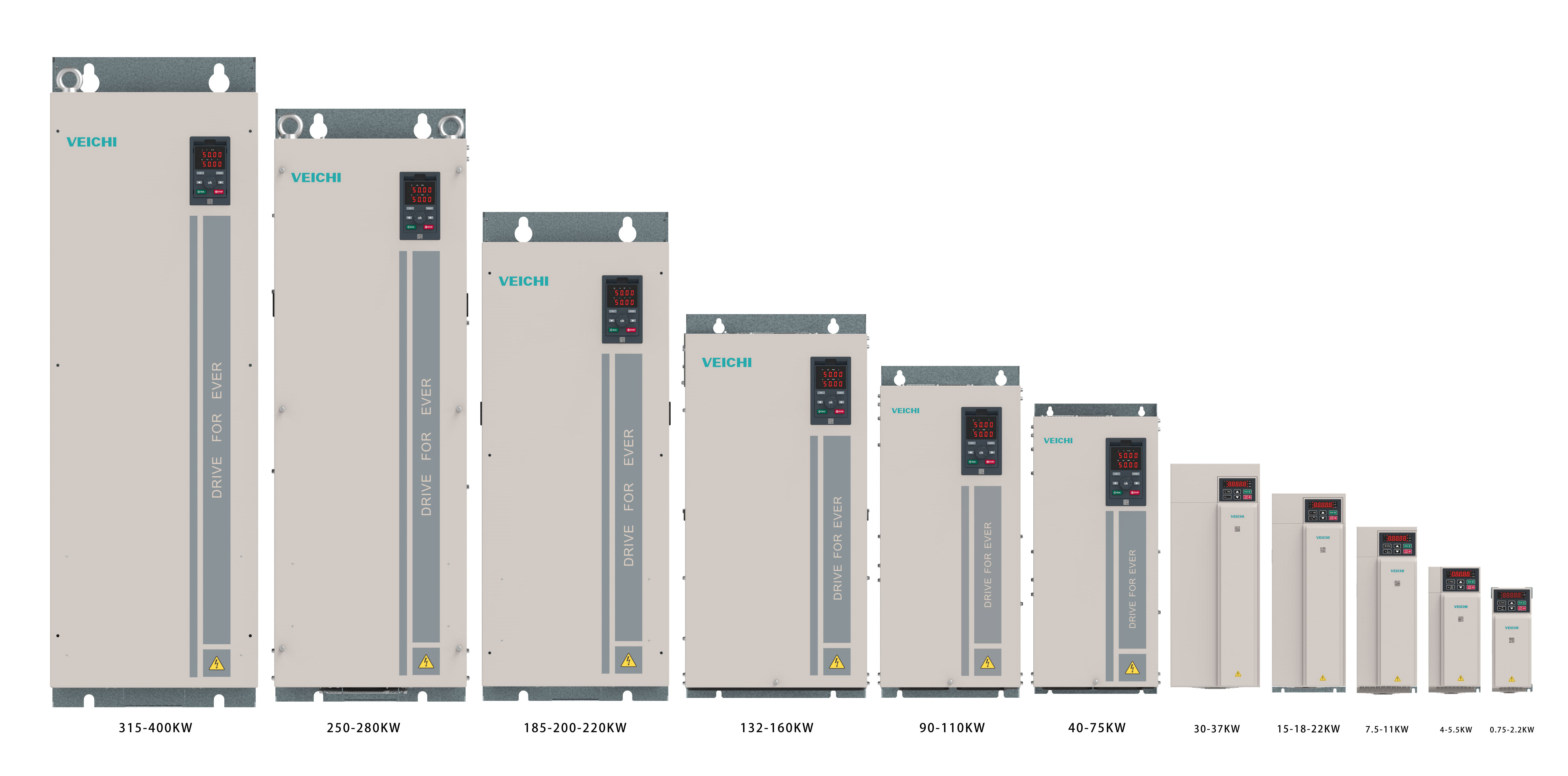 Inverter serie AC300