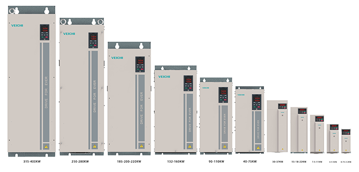 Invertitore di frequenza AC300