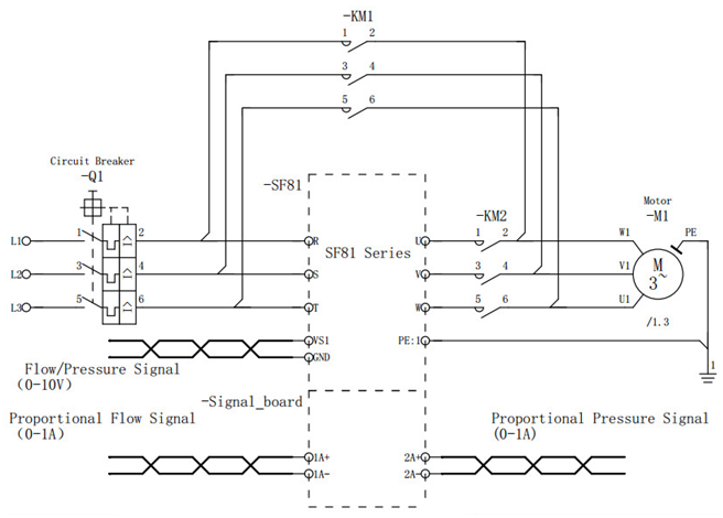 schema elettrico dell'inverter della macchina per stampaggio a iniezione SF81