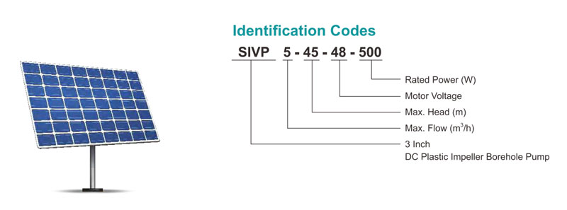 codice identificativo SIVP