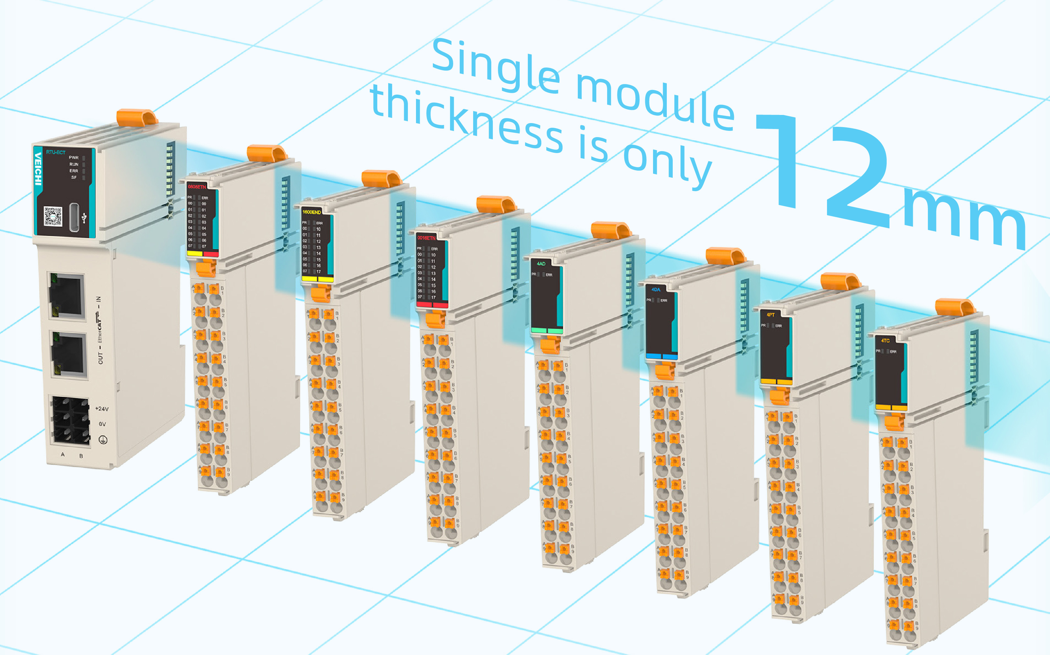 Composizione del modulo remoto flessibile serie VM 