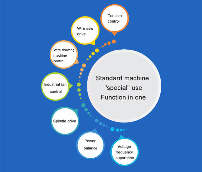 Macchina standard