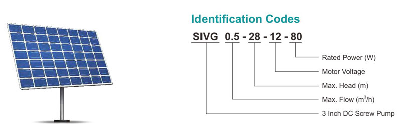 Codice-identificativo-SIVG