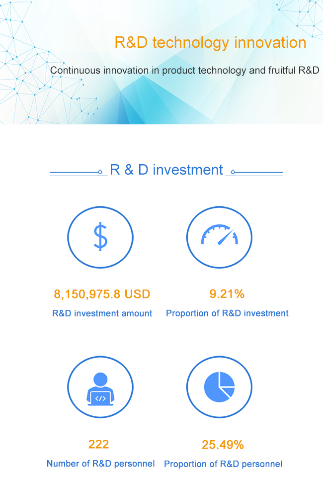 Relazione primo trimestre 2021