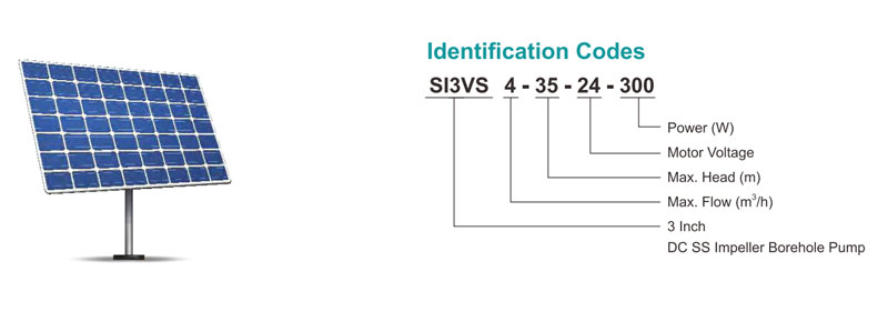 Codici di identificazione