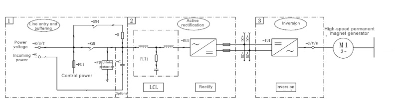 Topologia del circuito del generatore ad alta levitazione magnetica