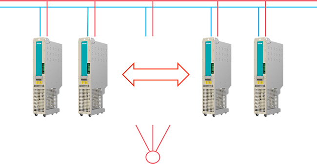 Supporta il parallelo multi-modulo, la potenza massima estesa è 5600kW