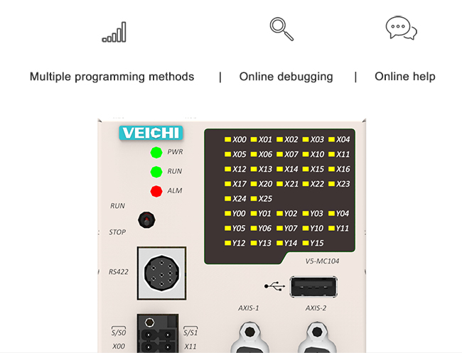 Supporta il debug online, funzionamento più conveniente