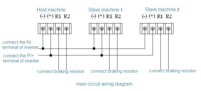 schema elettrico del circuito principale