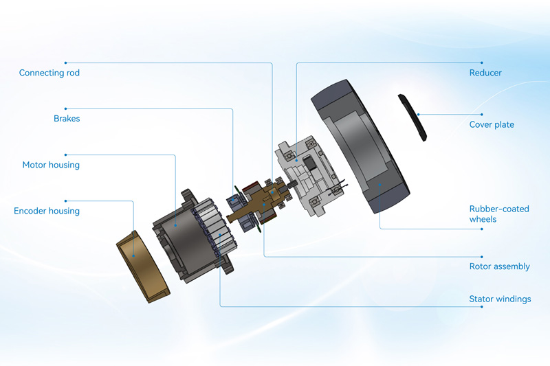 Ruote servo integrate serie RB100